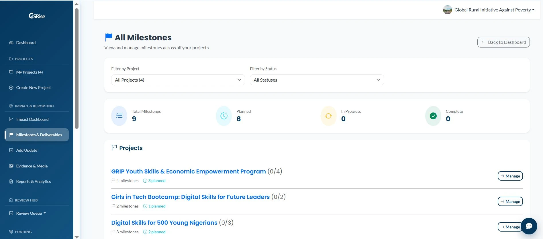 Supplied CSRise milestones screen showing program stages and milestone status