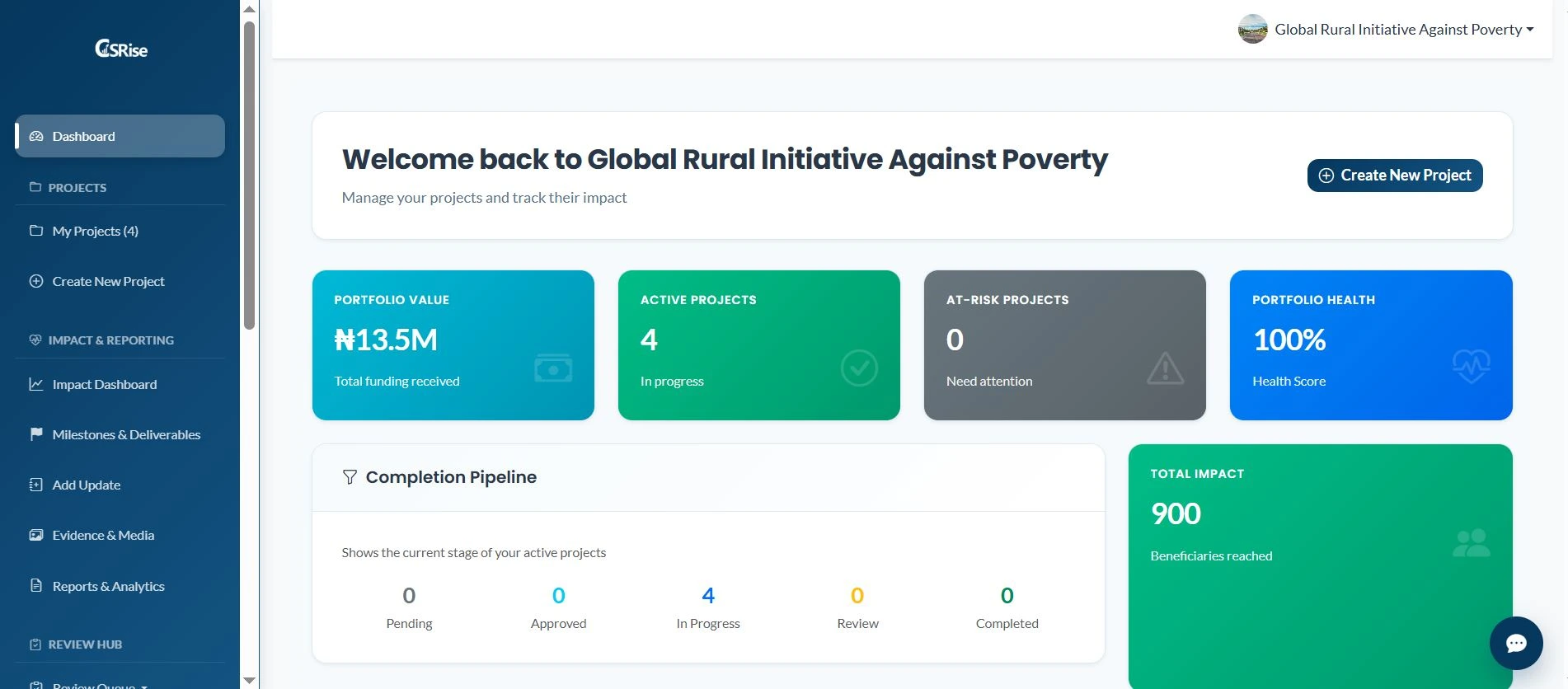 Supplied CSRise portfolio dashboard showing project status, portfolio value, and a completion pipeline